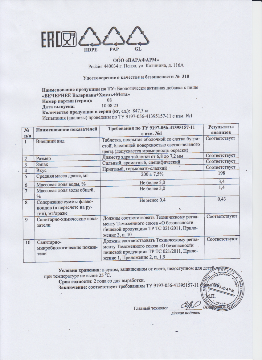 Паспорт №082023